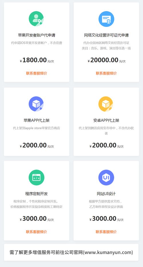 火鳥地方門戶系統 網絡文化經營許可證代申請服務詳解